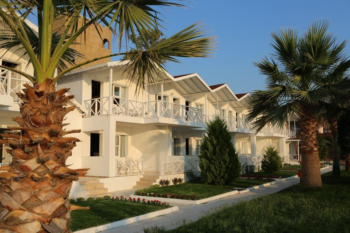 RISUS BEACH RESORT (EX. RISUS AQUA BEACH RESORT) 4*