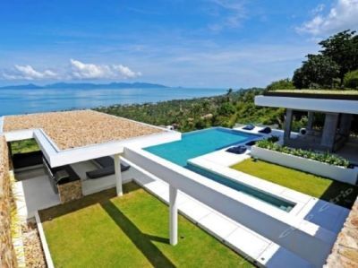 Отель Villa Blue View
